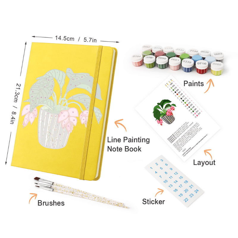 Botanical Secrets homepaintology