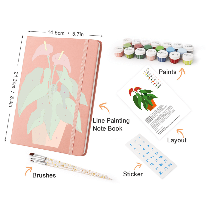 Plant Your Dreams homepaintology